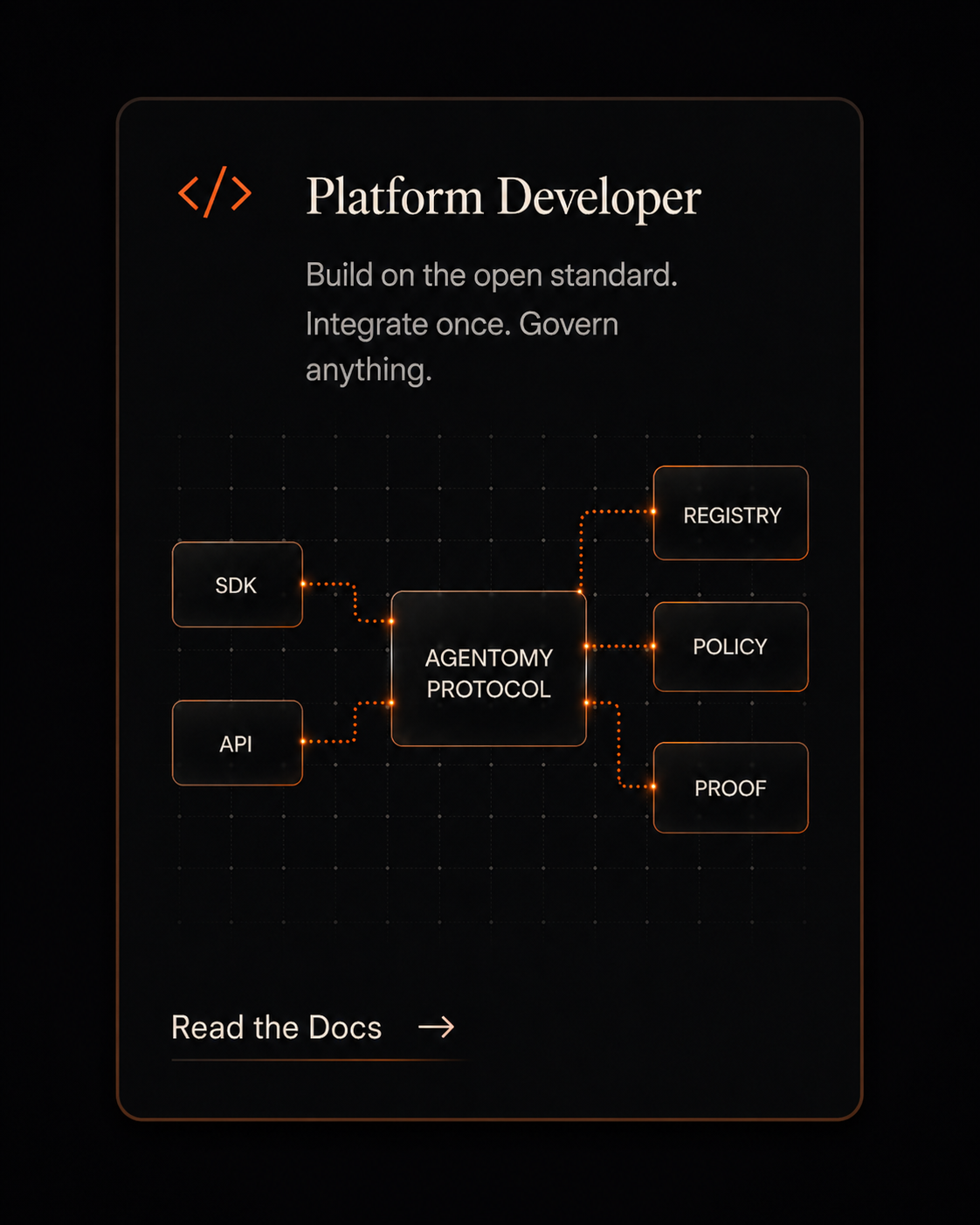 Platform Developer: Build on the open standard. Agentomy Protocol diagram.