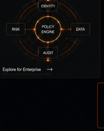 Agentomy enterprise policy engine with Identity, Risk, Data, and Audit governance nodes