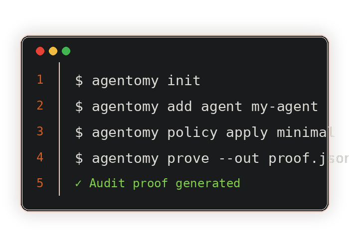 Terminal showing agentomy init, add agent, policy apply, prove commands with audit proof generated